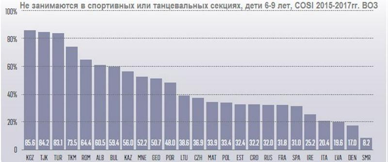 Курсовая работа: Анализ международного маркетинга на предприятии ОАО Витебские ковры