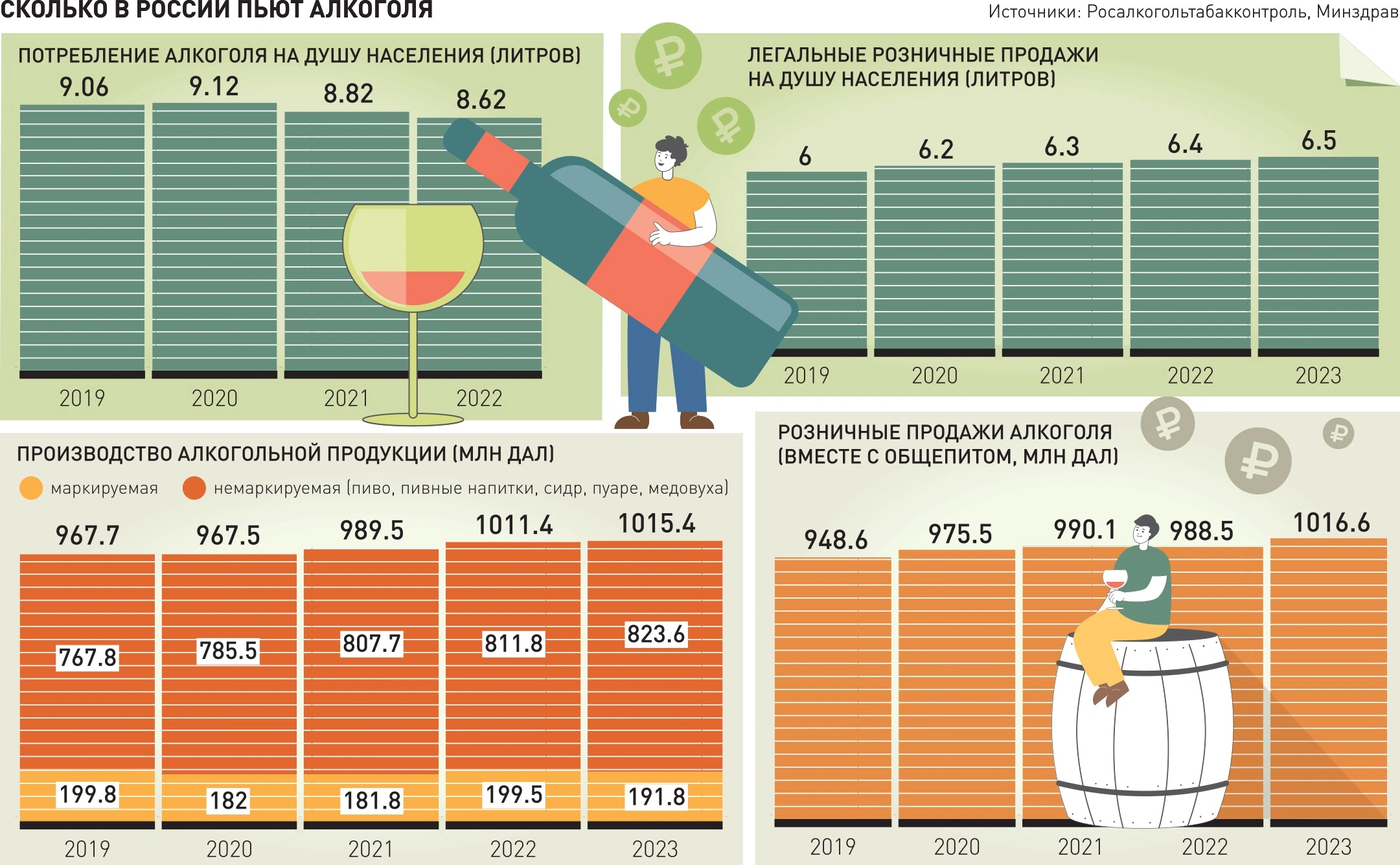 Новости. Таджикистан