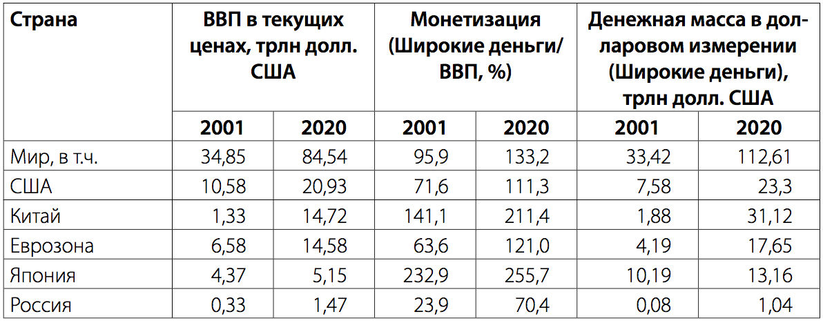 Новости Азии