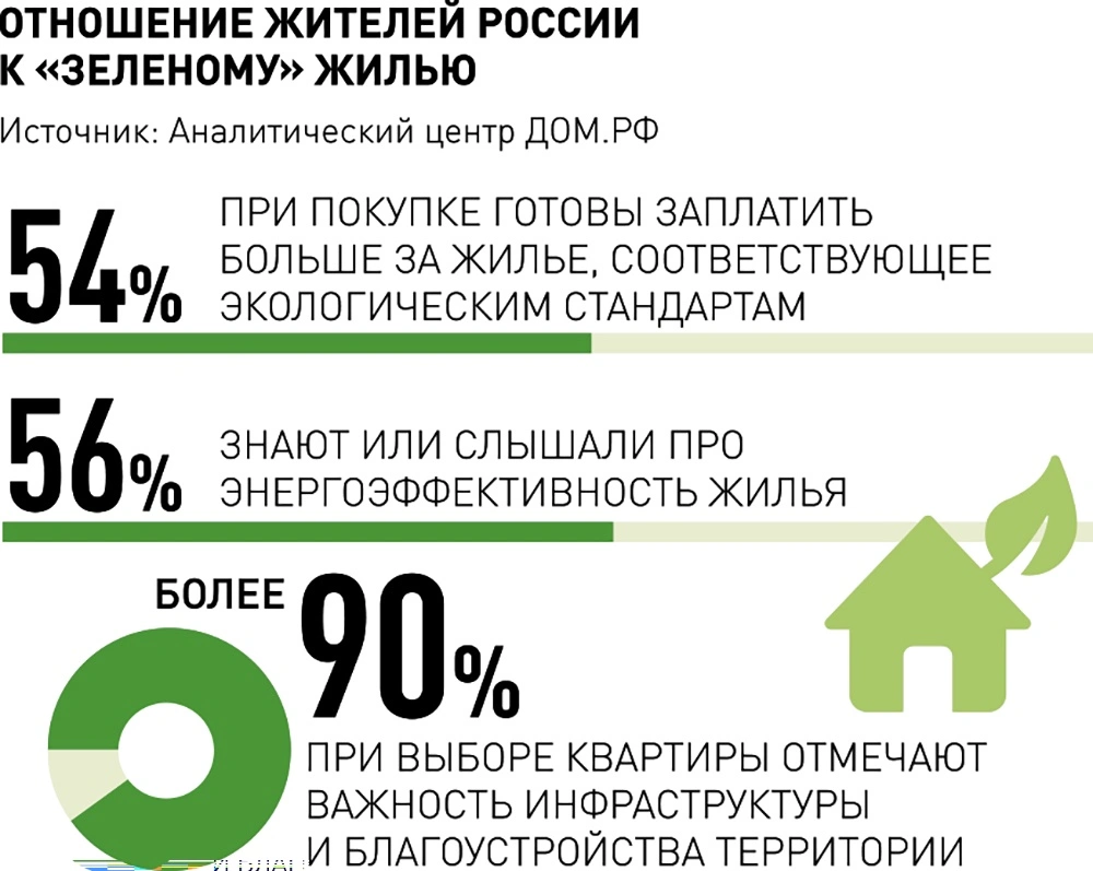 Polpred.com Обзор СМИ. Россия и зарубежье. Федеральные округа РФ. Внешняя  экономика, право.