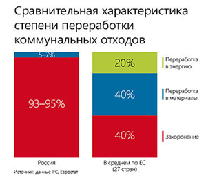 Случайный пакет | Что? Где? Когда?.