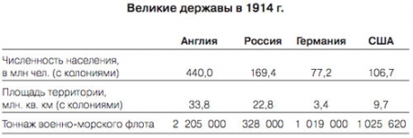 Эссе, статьи, рецензии (fb2)