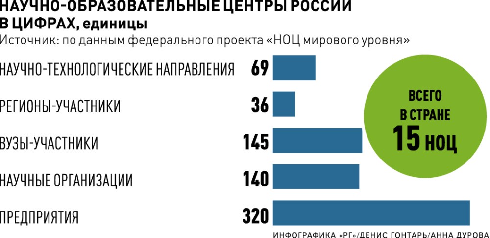 PSPx форум - Дни рождения великих и знаменитых