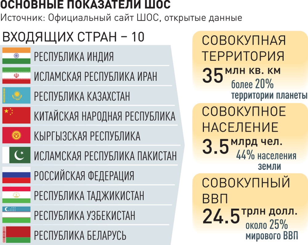 Законопроекты по запрету пропаганды гомосексуализма на Украине — Википедия